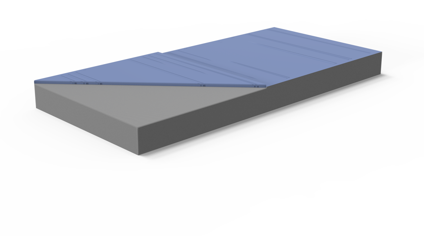 Dimensions & Capacity